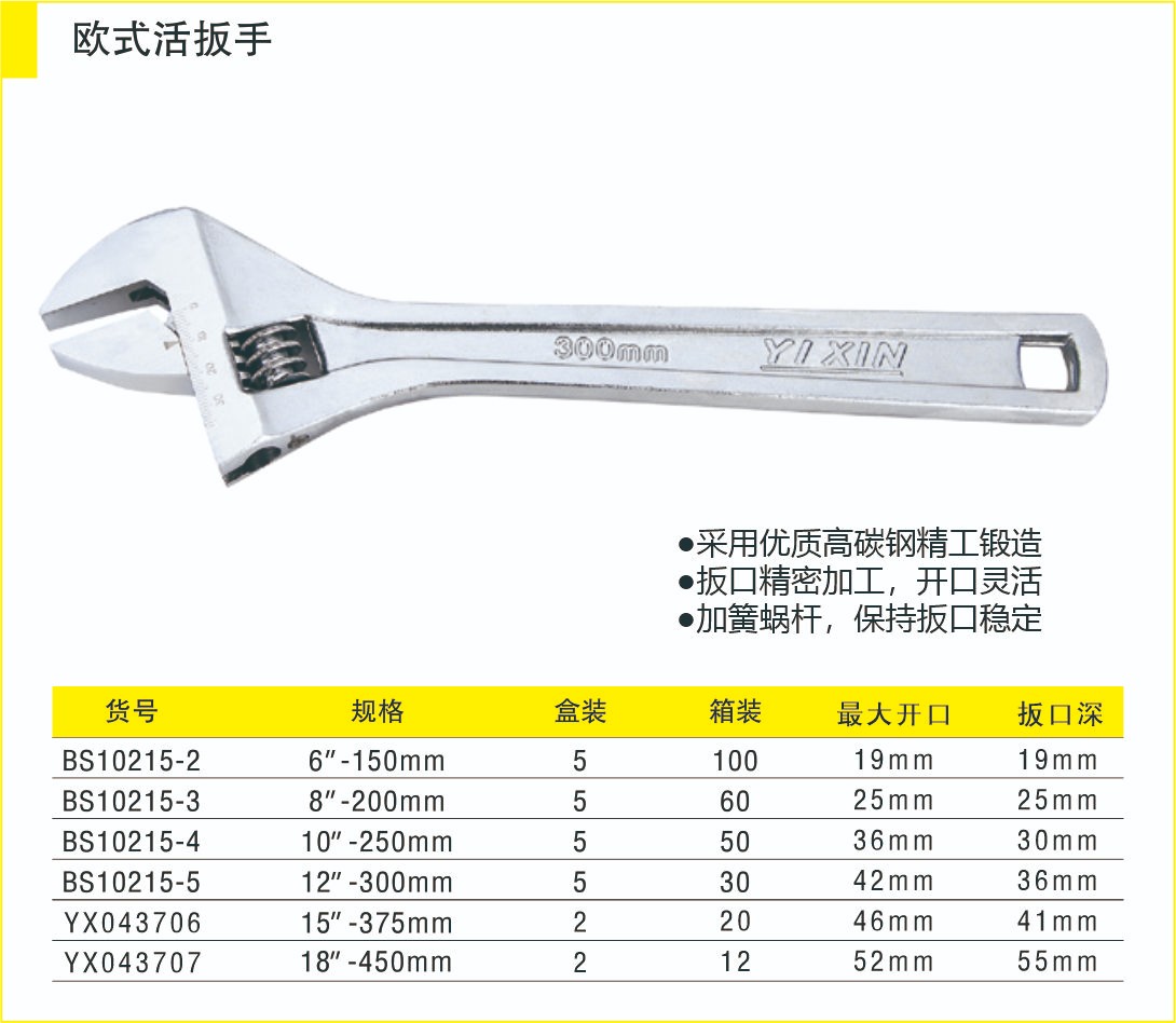 016歐式活扳手2.jpg